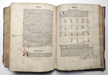 Darstellung des hebräischen Alphabets mit Lautwerten aus dem Abschnitt „De elementis“ in Reuchlins De rudimentis hebraicis, 1506